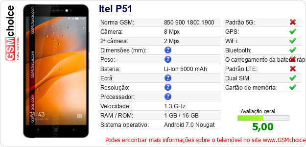 Itel P51 Especificações técnicas do telemóvel Itel P51 Especificações técnicas do telemóvel