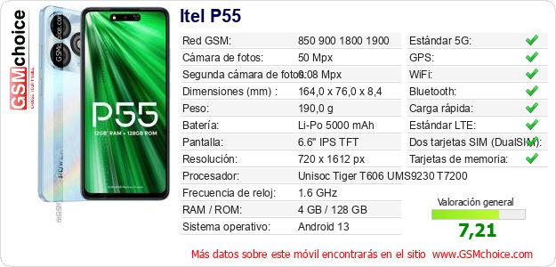 Itel P55 Datos técnicos del móvil Itel P55 Datos técnicos del móvil