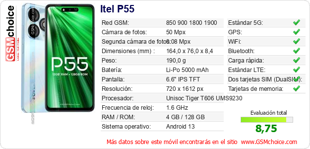 Itel P55 Datos técnicos del móvil 