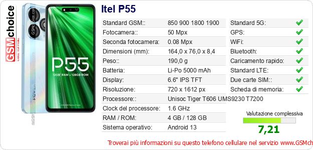 Itel P55 Dati tecnici di telefono cellulare 