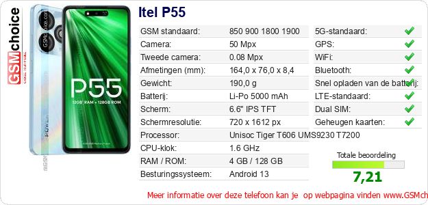 Itel P55 Technische gegevens Itel P55 Technische gegevens
