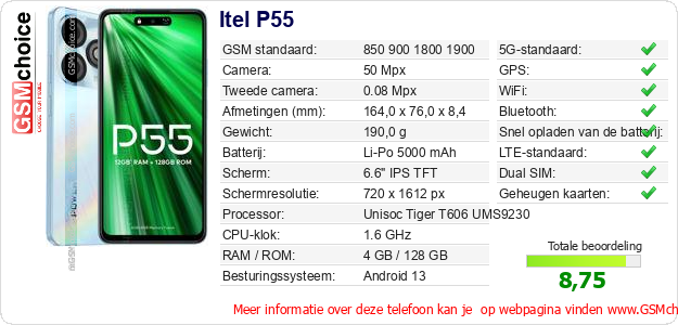 Itel P55 Technische gegevens 