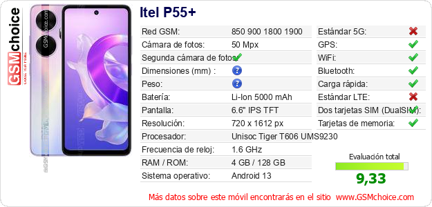 Itel P55+ Datos técnicos del móvil Itel P55+ Datos técnicos del móvil