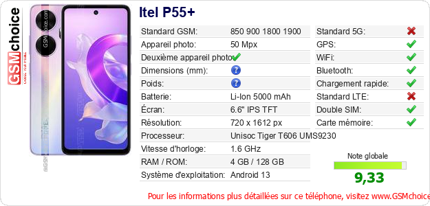 Itel P55+ Fiche technique Itel P55+ Fiche technique