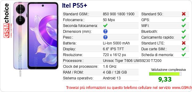Itel P55+ Dati tecnici di telefono cellulare 