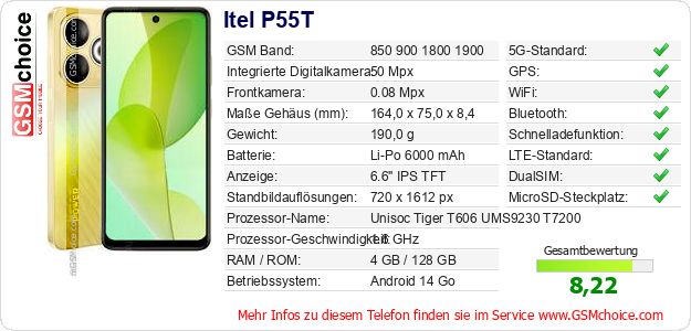 Itel P55T technische Daten Itel P55T technische Daten