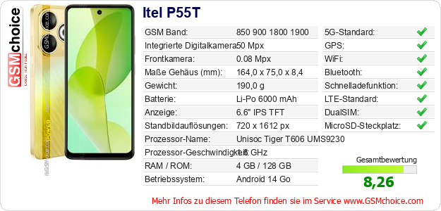 Itel P55T technische Daten Itel P55T technische Daten