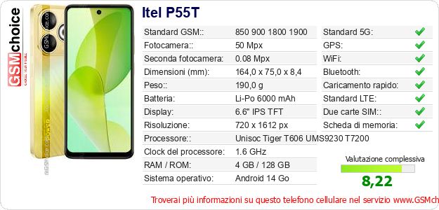 Itel P55T Dati tecnici di telefono cellulare Itel P55T Dati tecnici di telefono cellulare