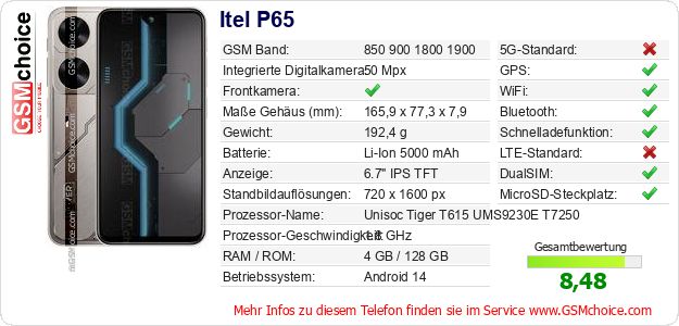 Itel P65 technische Daten Itel P65 technische Daten