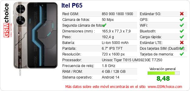 Itel P65 Datos técnicos del móvil Itel P65 Datos técnicos del móvil
