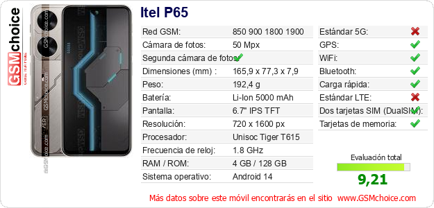 Itel P65 Datos técnicos del móvil Itel P65 Datos técnicos del móvil