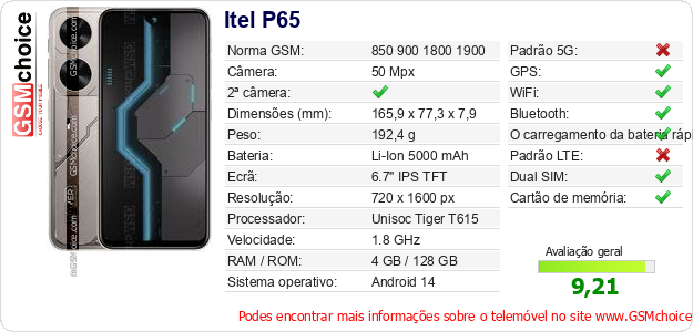 Itel P65 Especificações técnicas do telemóvel Itel P65 Especificações técnicas do telemóvel