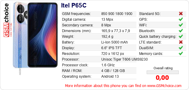 Itel P65C technical specifications Itel P65C technical specifications