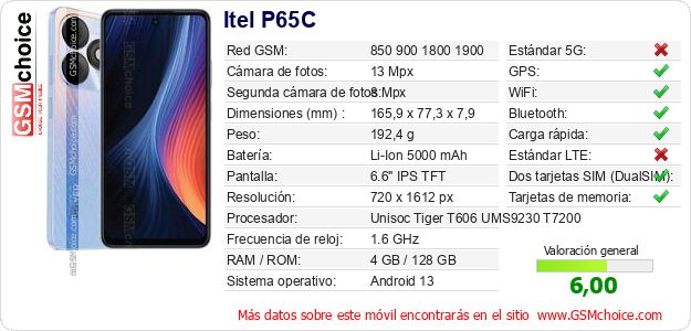 Itel P65C Datos técnicos del móvil Itel P65C Datos técnicos del móvil