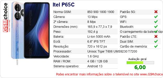 Itel P65C Especificações técnicas do telemóvel 