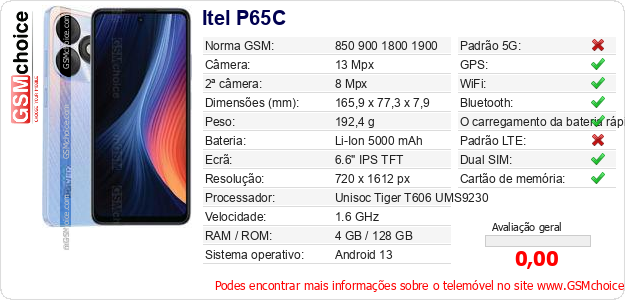 Itel P65C Especificações técnicas do telemóvel 