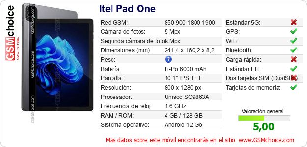 Itel Pad One Datos técnicos del móvil Itel Pad One Datos técnicos del móvil