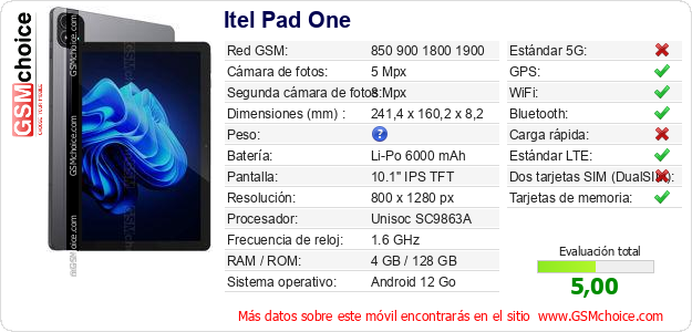 Itel Pad One Datos técnicos del móvil 