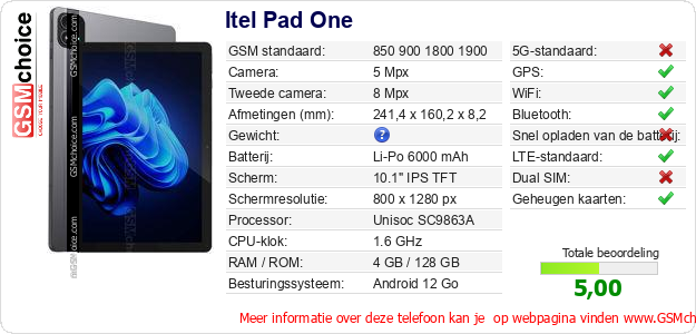 Itel Pad One Technische gegevens 