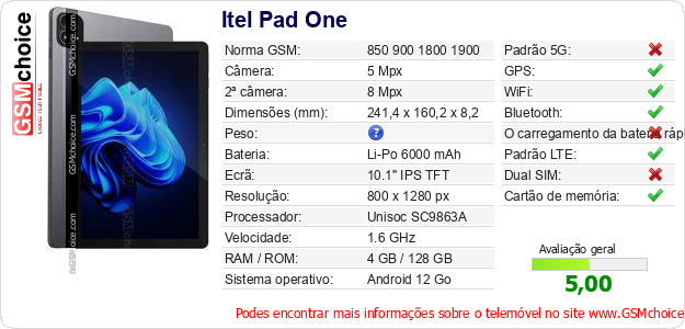 Itel Pad One Especificações técnicas do telemóvel 