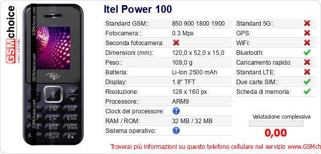 Itel Power 100 Dati tecnici di telefono cellulare Itel Power 100 Dati tecnici di telefono cellulare