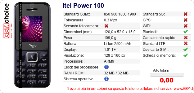 Itel Power 100 Dati tecnici di telefono cellulare Itel Power 100 Dati tecnici di telefono cellulare