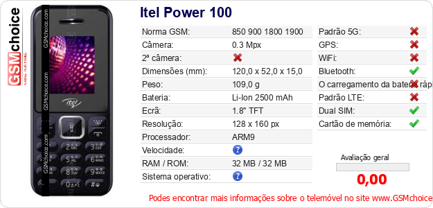 Itel Power 100 Especificações técnicas do telemóvel 