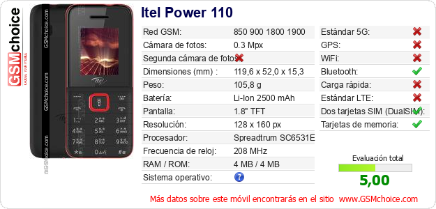 Itel Power 110 Datos técnicos del móvil Itel Power 110 Datos técnicos del móvil