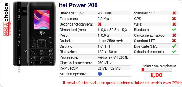 Itel Power 200 Dati tecnici di telefono cellulare Itel Power 200 Dati tecnici di telefono cellulare