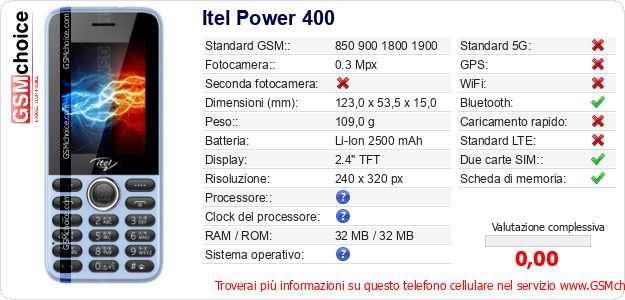 Itel Power 400 Dati tecnici di telefono cellulare Itel Power 400 Dati tecnici di telefono cellulare