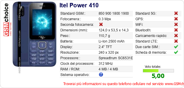 Itel Power 410 Dati tecnici di telefono cellulare Itel Power 410 Dati tecnici di telefono cellulare