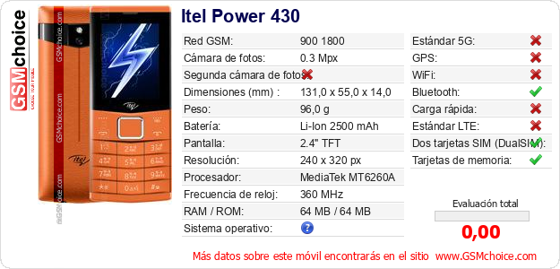 Itel Power 430 Datos técnicos del móvil 