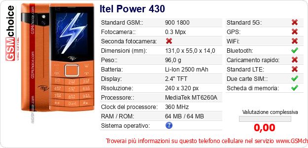 Itel Power 430 Dati tecnici di telefono cellulare 
