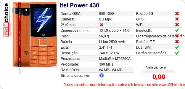 Itel Power 430 Especificações técnicas do telemóvel 