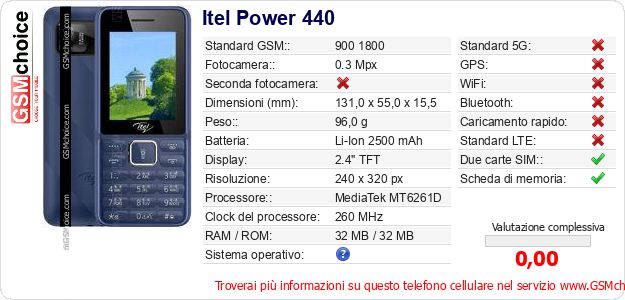 Itel Power 440 Dati tecnici di telefono cellulare 