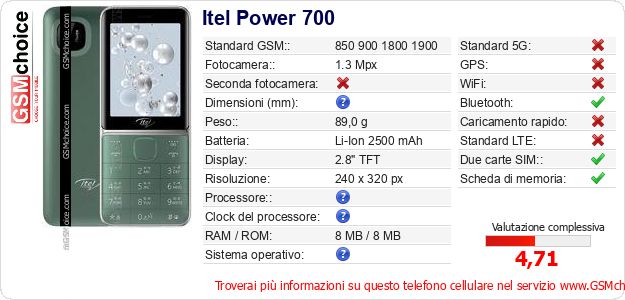 Itel Power 700 Dati tecnici di telefono cellulare Itel Power 700 Dati tecnici di telefono cellulare
