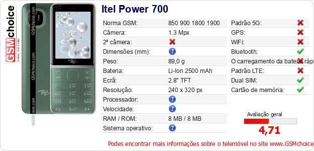 Itel Power 700 Especificações técnicas do telemóvel 