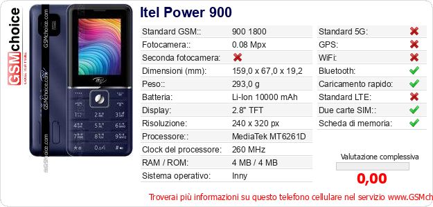 Itel Power 900 Dati tecnici di telefono cellulare Itel Power 900 Dati tecnici di telefono cellulare
