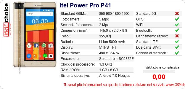 Itel Power Pro P41 Dati tecnici di telefono cellulare Itel Power Pro P41 Dati tecnici di telefono cellulare