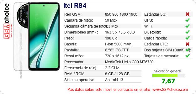 Itel RS4 Datos técnicos del móvil 