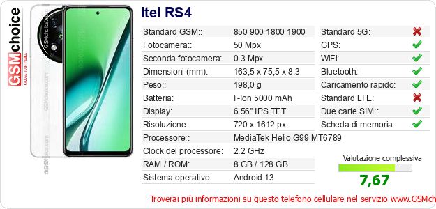Itel RS4 Dati tecnici di telefono cellulare 