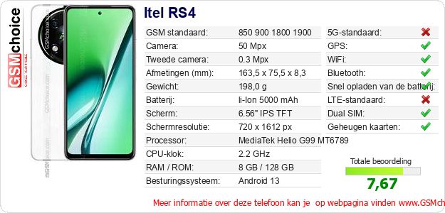 Itel RS4 Technische gegevens Itel RS4 Technische gegevens