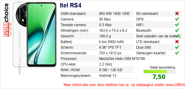 Itel RS4 Technische gegevens 