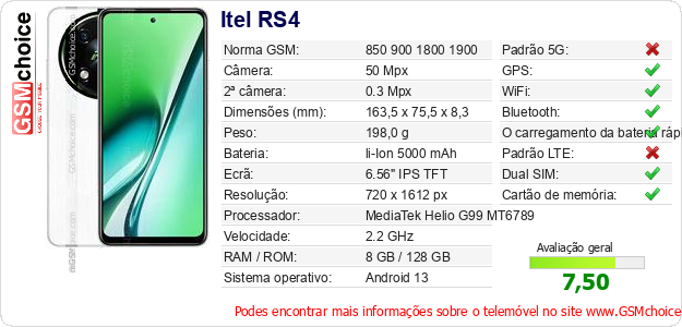 Itel RS4 Especificações técnicas do telemóvel Itel RS4 Especificações técnicas do telemóvel