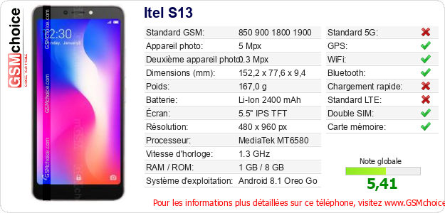 Itel S13 Fiche technique