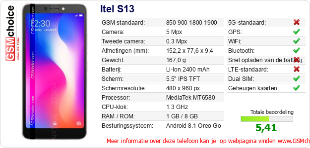 Itel S13 Technische gegevens 