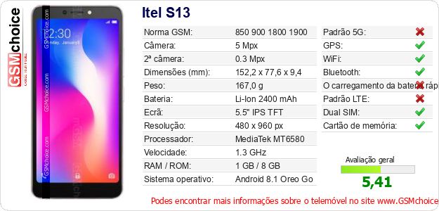Itel S13 Especificações técnicas do telemóvel Itel S13 Especificações técnicas do telemóvel