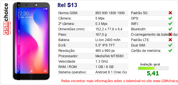 Itel S13 Especificações técnicas do telemóvel 