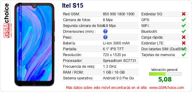 Itel S15 Datos técnicos del móvil Itel S15 Datos técnicos del móvil