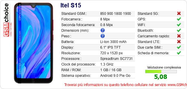 Itel S15 Dati tecnici di telefono cellulare Itel S15 Dati tecnici di telefono cellulare